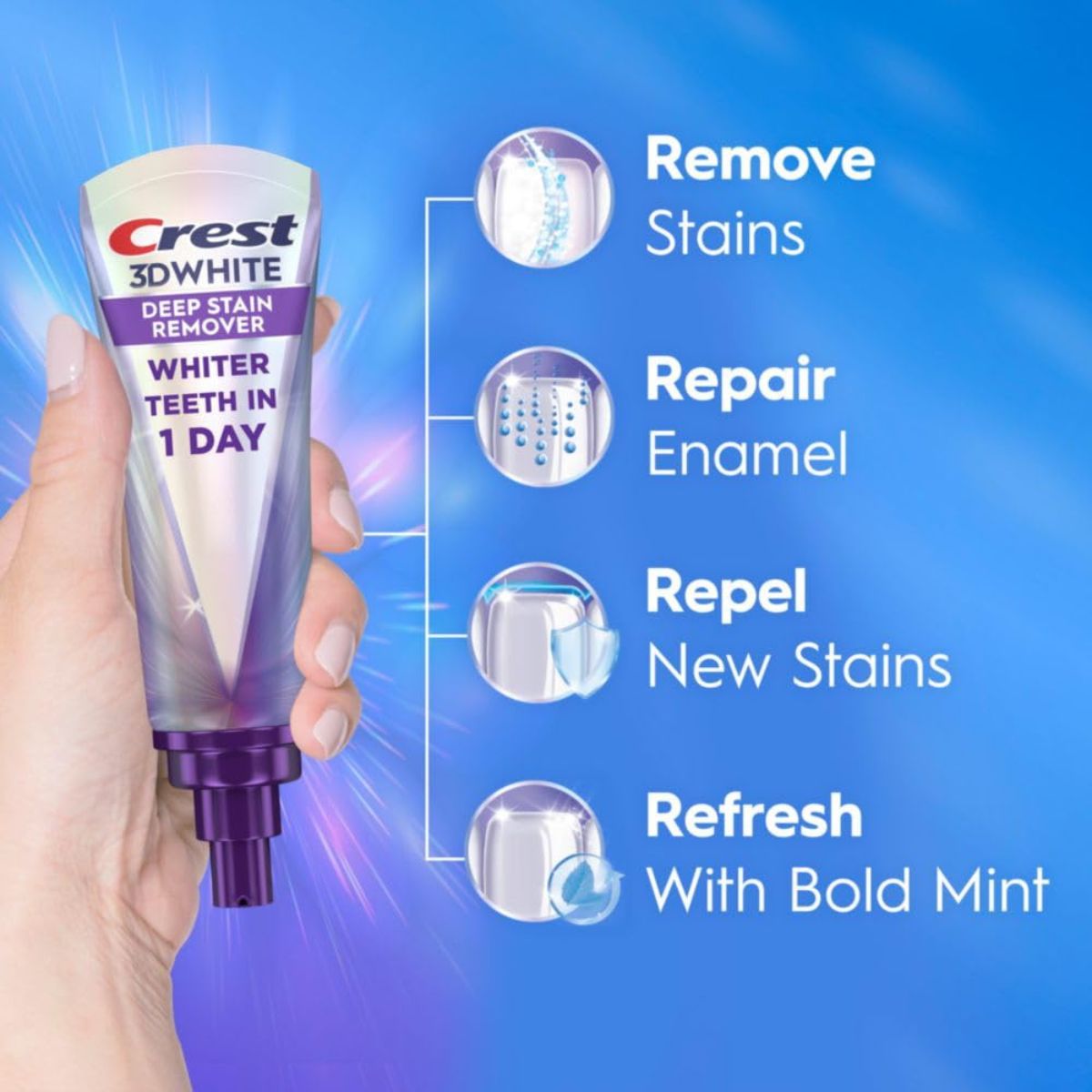 【エクスプレス便】 Crest 3DWhite Brilliance Deep Stain Remover Brilliant White Toothpaste - 3.1oz/2pk クレスト 3Dホワイト ブリリアンス ディープステインリムーバー ブリリアントホワイト 歯磨き粉 - 87g/2パック ホワイトニング 白い歯 笑顔 新作