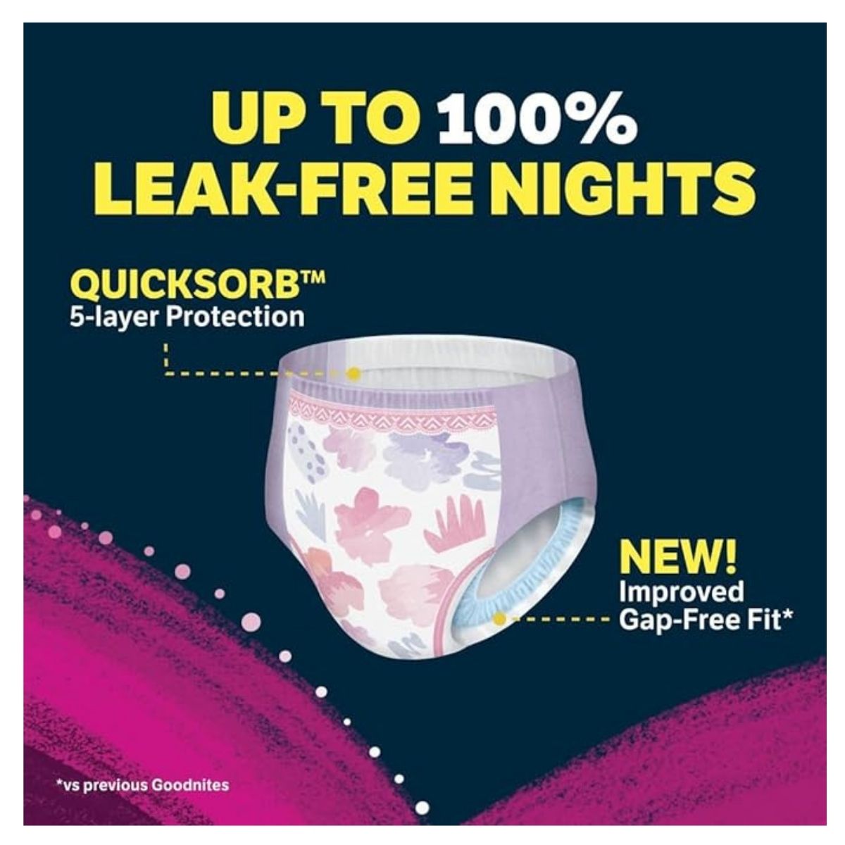 【エクスプレス便】Goodnites 夜用おむつ 女の子用 29kg-63.5kg パンツ型 14歳ー20歳 63枚 Goodnites Girls Nighttime Bedwetting Underwear Size: XL (63Ct) おねしょ用パンツ 大きいサイズ アメリカ XLサイズ