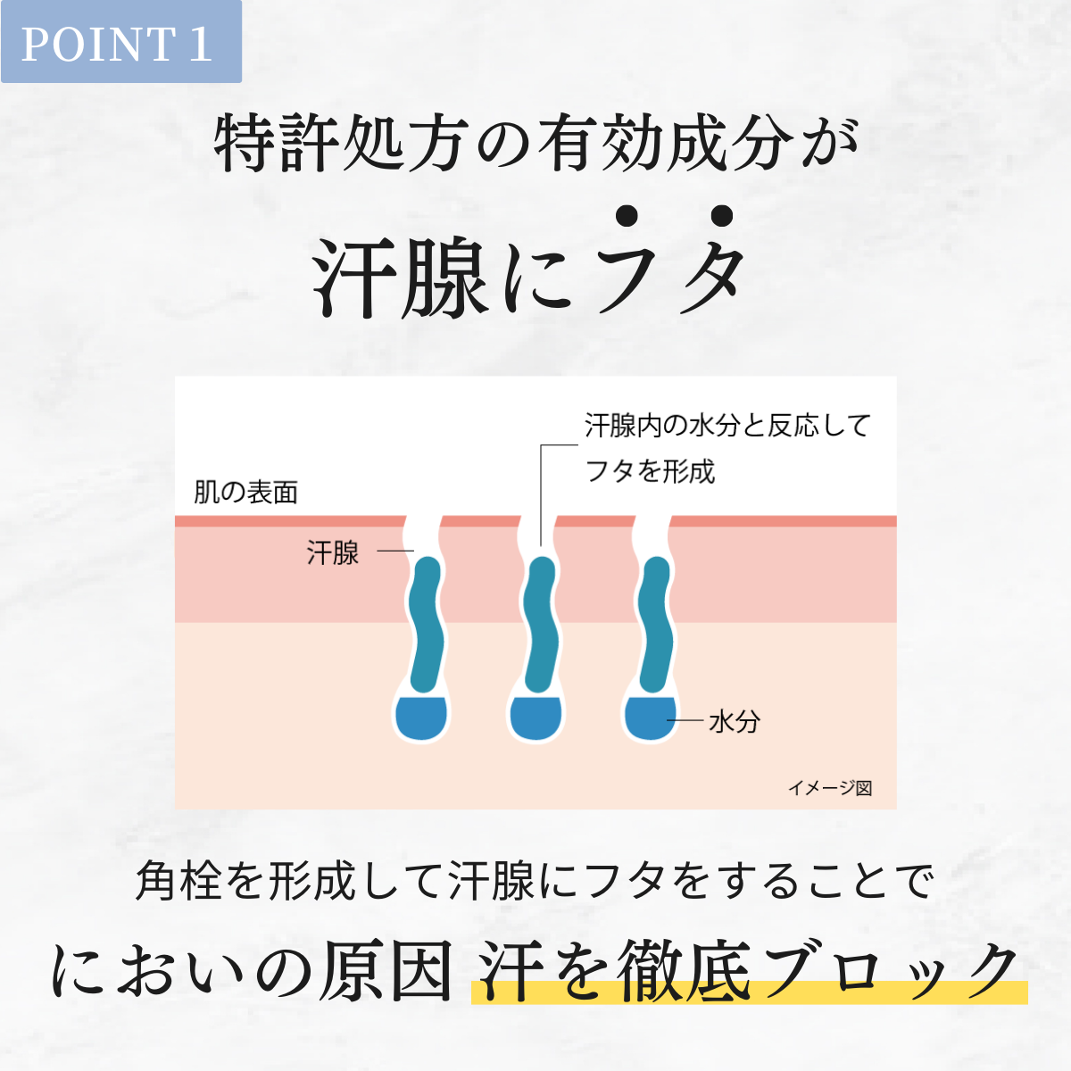 <お得な定期購入>【最速便】【正規品】パースピレックス オリジナル・コンフォート・ストロング 20 ミリリットル(Perspirex) ロールオン アンチパースピラント 20ml 制汗剤