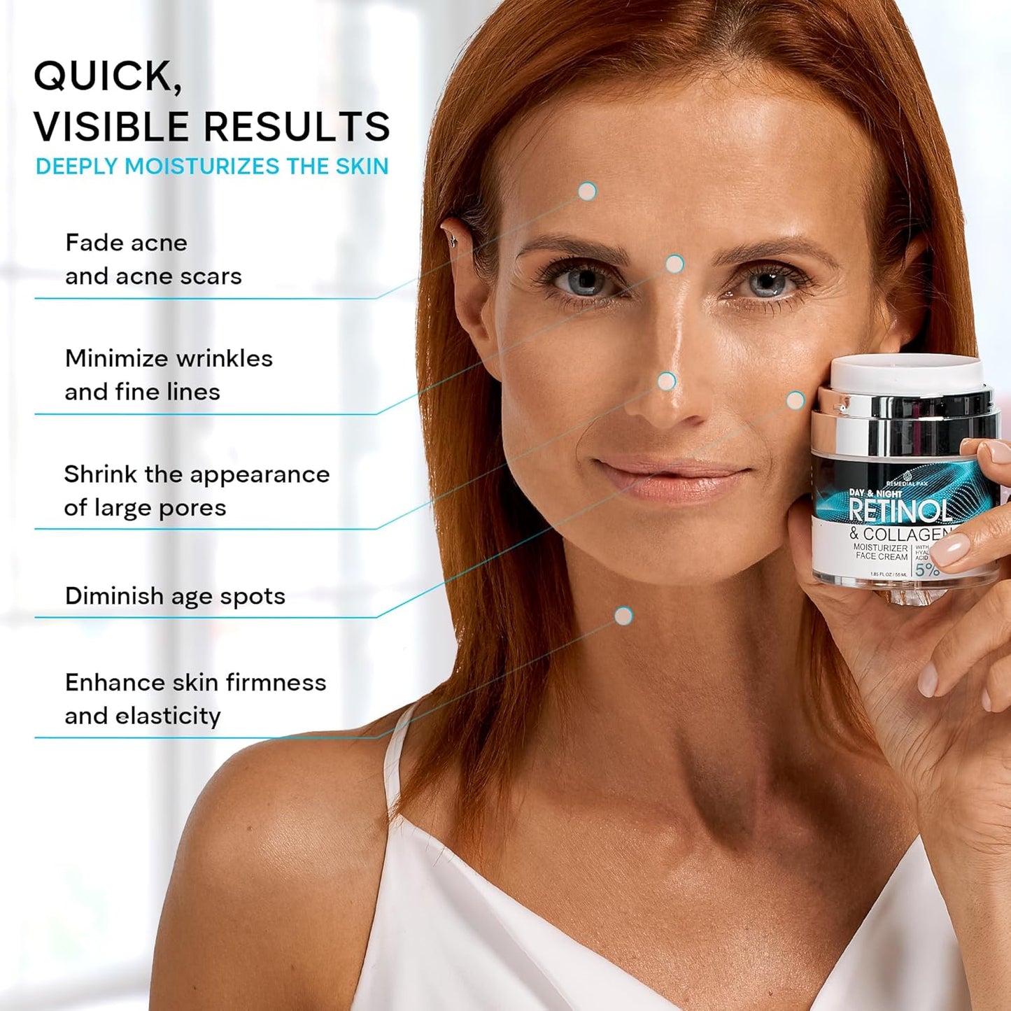 【エクスプレス便】REMEDIAL PAX Retinol & Collagen Moisturizer Face Cream Hyaluronic Acid 5% 1.85 Fl Oz レメディール パックス レチノール&コラーゲン 保湿クリーム ヒアルロン酸 5% 55ml