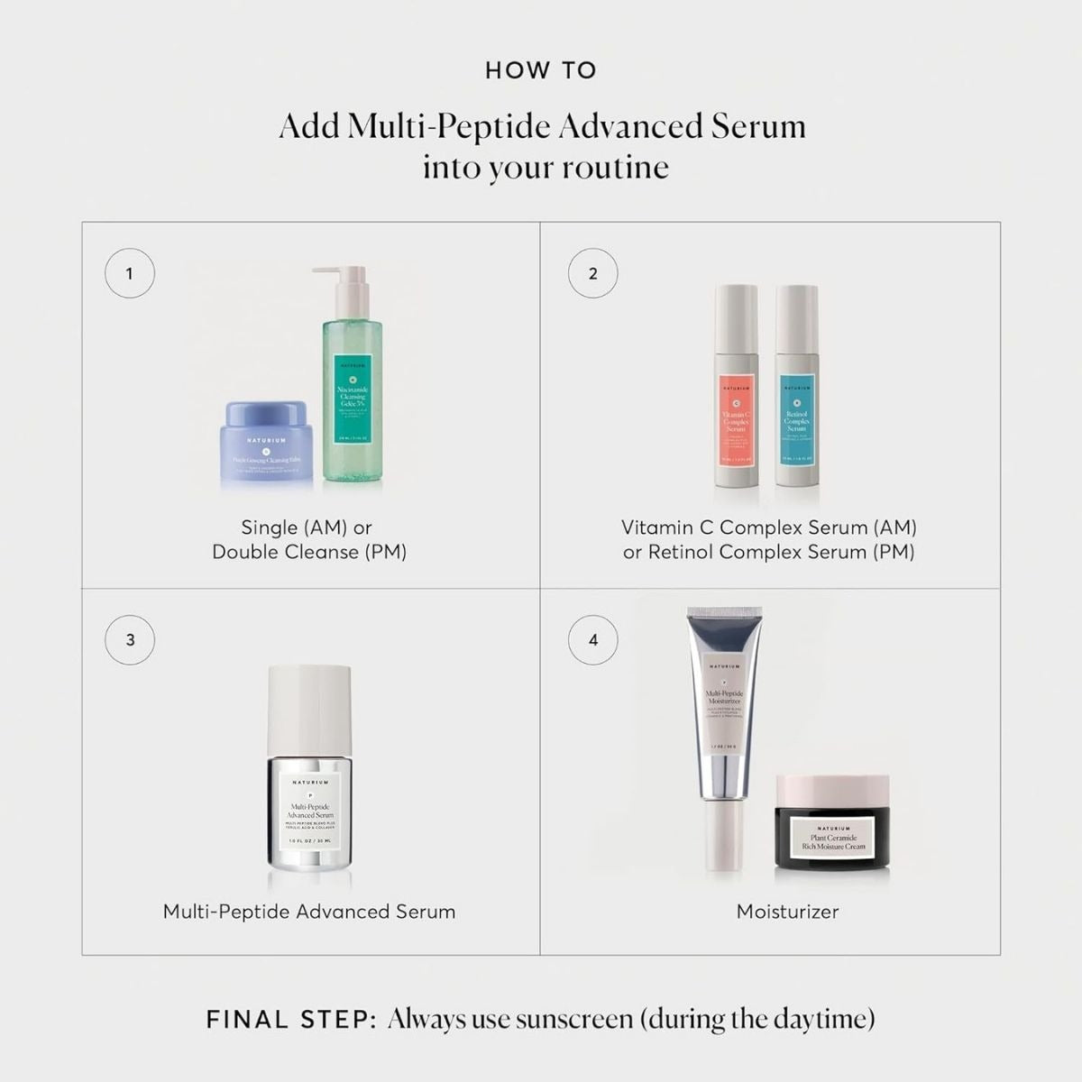 【追跡可能海外メール便】Naturium マルチペプチド アドバンスドセラム 30ml Naturium Multi-Peptide Advanced Serum 1oz マルチペプチド美容液 保湿