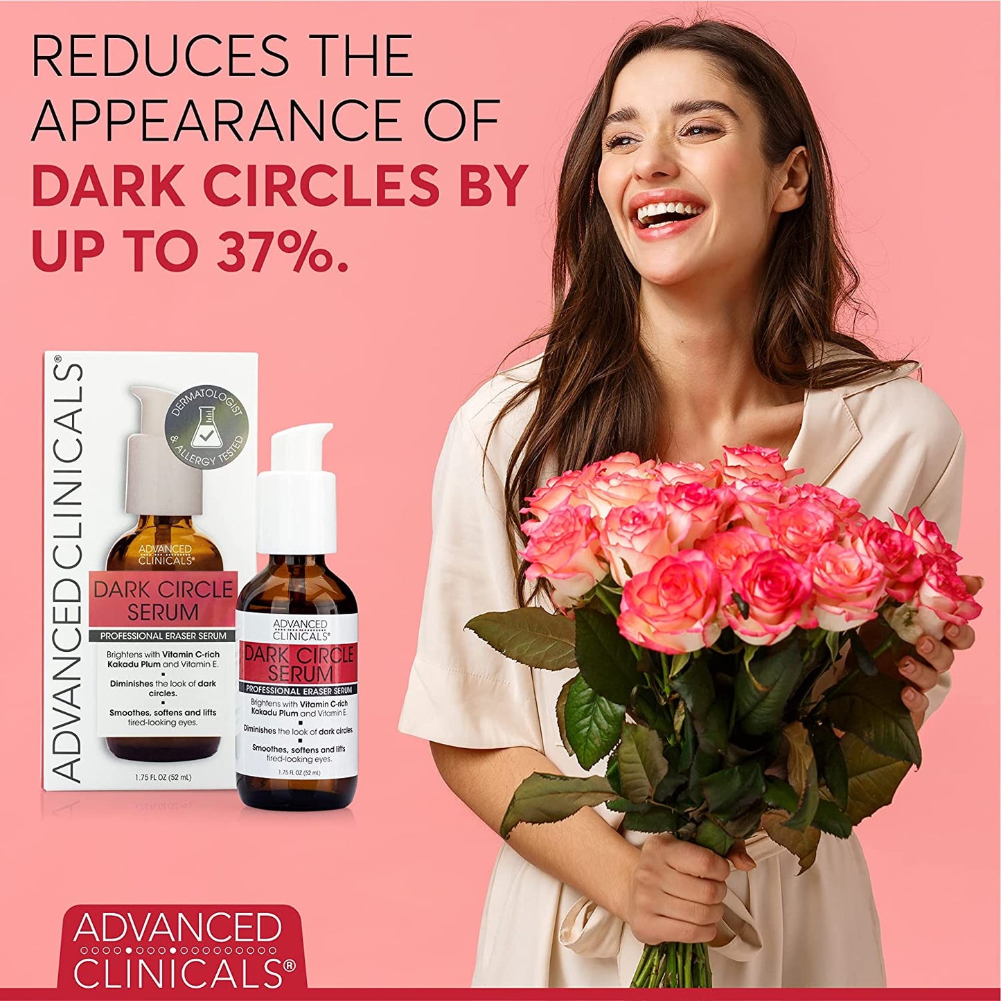 【エクスプレス便】Advanced Clinicals Dark Circle Under Eye Serum 美容液 52ml 1.75液量オンス クマ むくみ 目元 透明感
