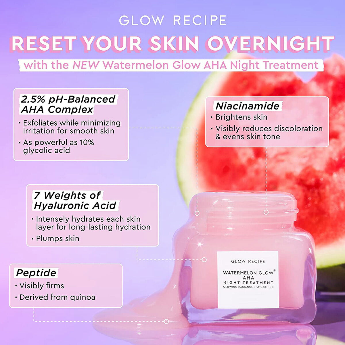 【エクスプレス便】グロウレシピ ウォーターメロン グロウ AHA ナイトトリートメント 60ml Glow Recipe Watermelon Glow AHA Night Treatment スイカ AHA配合 肌色均一