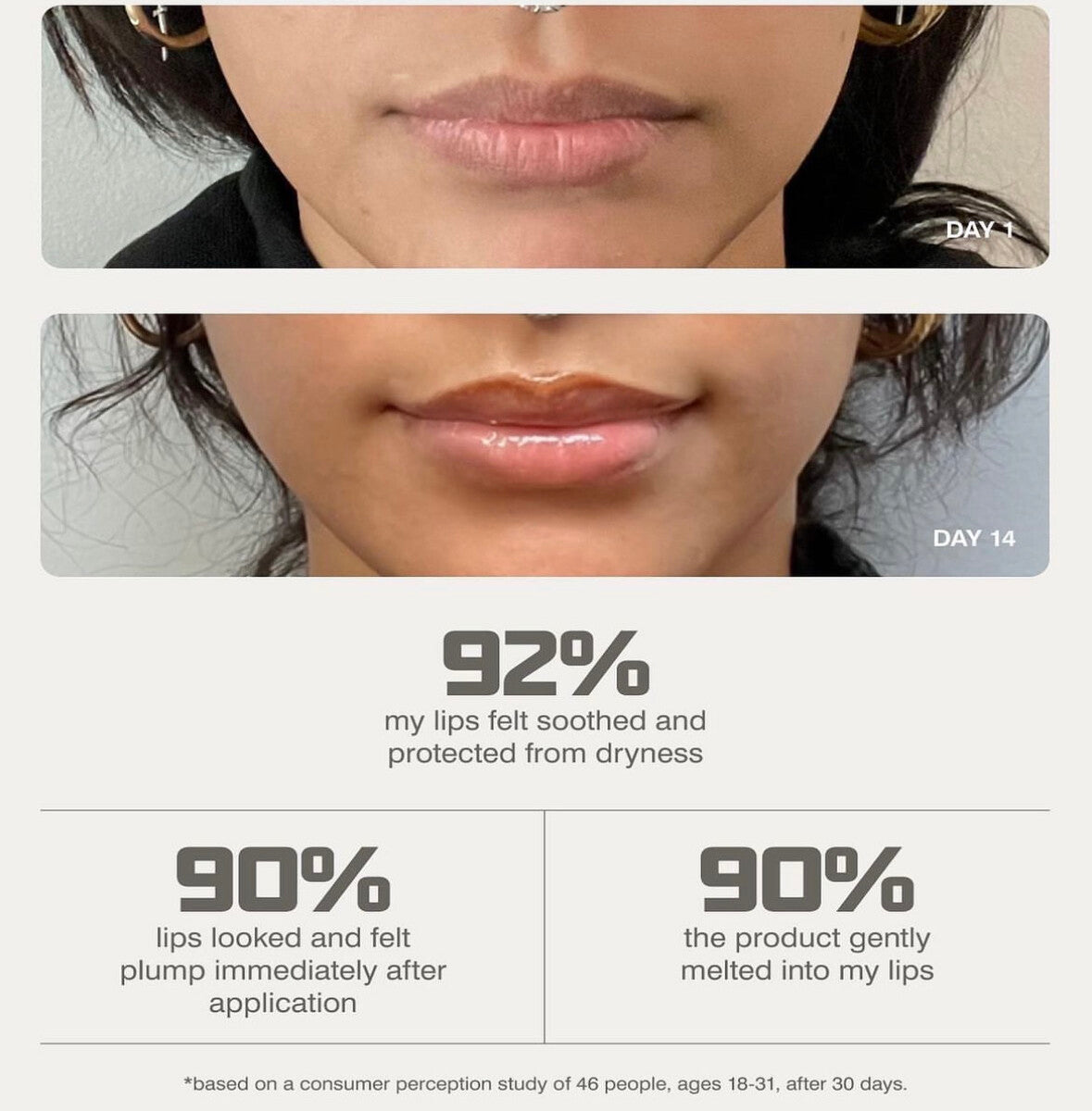 【エクスプレス便】【rhode skin】salted caramel Peptide Lip Treatment THE NOURISHING LIP LAYER 10ml / 0.3 fl oz ロード ペプチドリップトリートメント