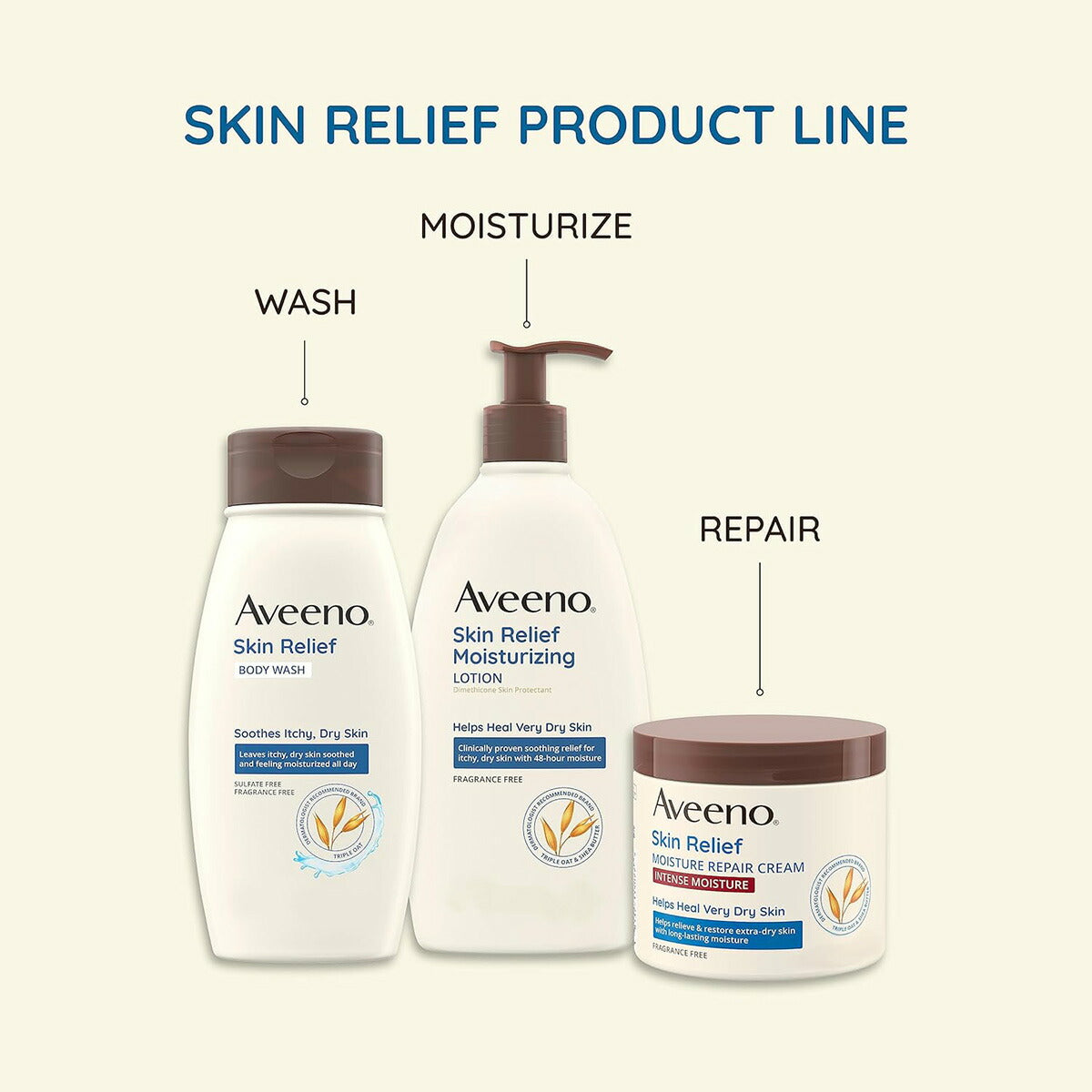 【エクスプレス便】Aveeno Skin Relief Intense Moisture Repair Body Cream 11oz アビーノ スキンリリーフ インテンス モイスチャーリペアボディクリーム 311g 乾燥肌 無香料 ボディケア 保湿