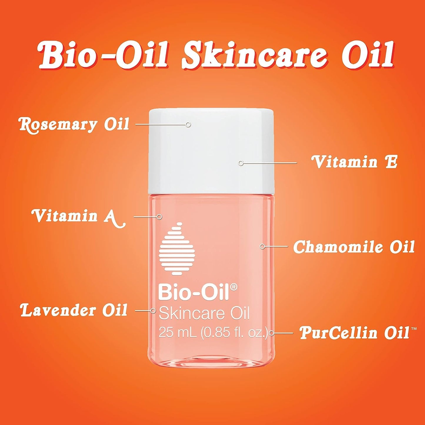 【エクスプレス便】大人気バイオオイル 60 mL &バイオジェル 50 mL セット Bio-Oil Dry Skin Travel Skincare Bundle - 1.7oz Skincare Oil and 2oz Dry Skin Gel