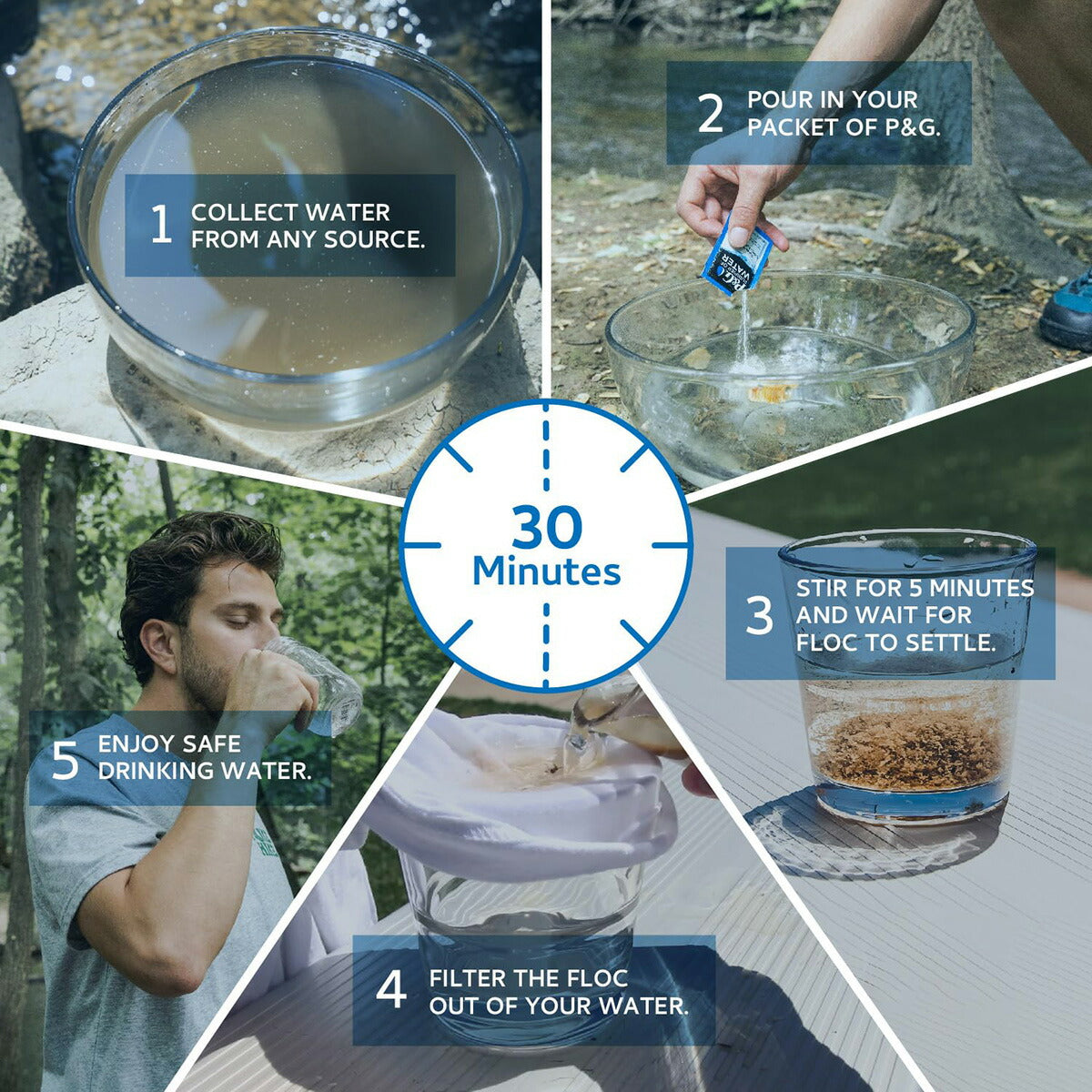 【追跡可能海外メール便】P&G Purifier of Water Portable Water Purifier Packets 4g (4 packets) P&G 携帯用 浄水パケット 4個セット ハイキング 災害時 キャンプ 防災