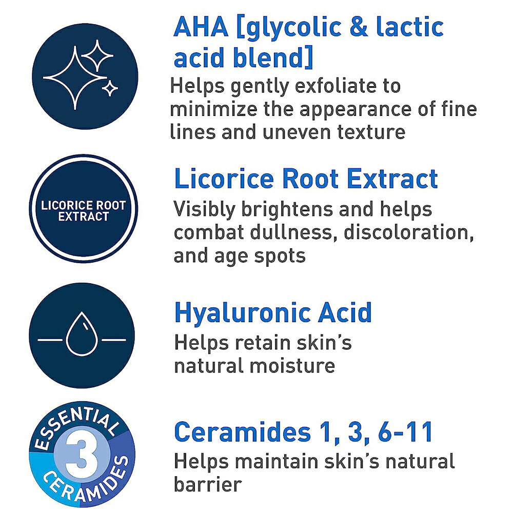 【追跡可能海外メール便】CeraVe Skin Renewing Nightly Exfoliating Treatment 1.7oz セラヴィ スキンリニューイング 夜用 エクスフォリエイティング トリートメント 50ml 角質ケア トリートメント