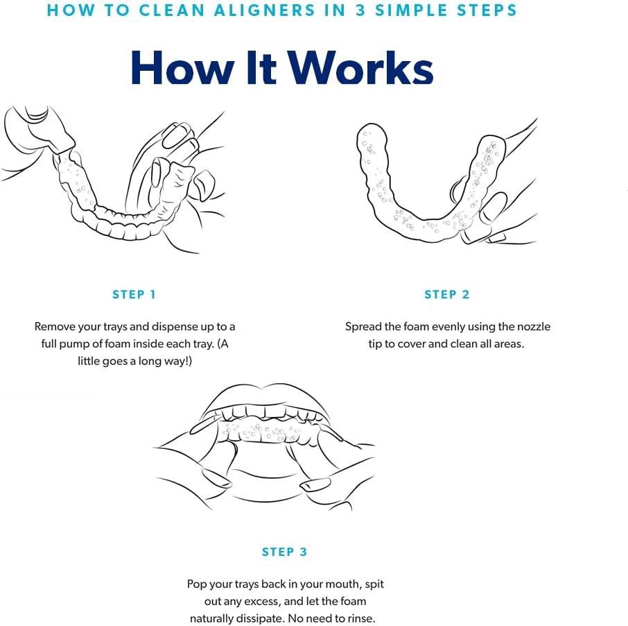 【追跡可能海外メール便】EverSmile AlignerFresh Original Clean 1.69oz エバースマイル アラーナーフレッシュ オリジナル クリーン 50ml  マウスピースクリーナー  ホワイトニング  インビザライン