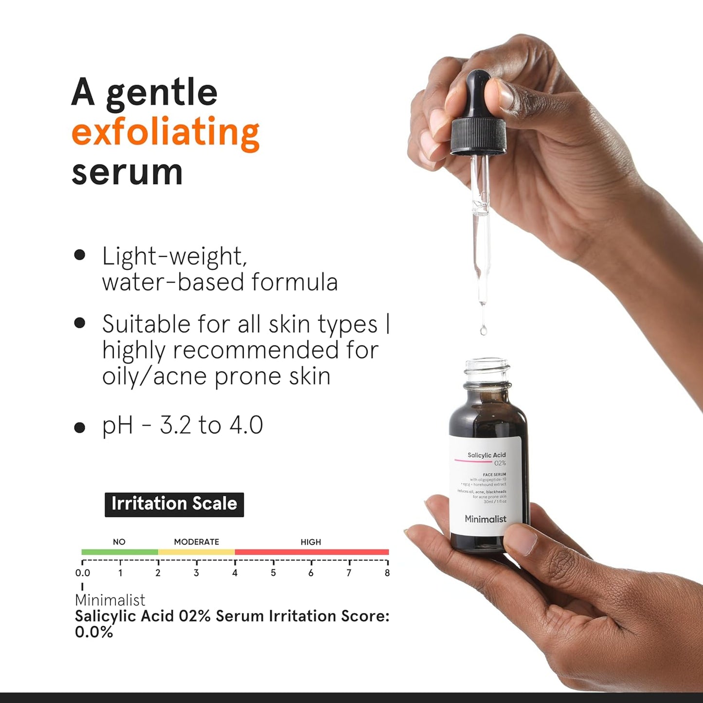 【追跡可能海外メール便】Minimalist 2% Salicylic Acid Serum For Acne1 oz ミニマリスト 2% サリチル酸セラム ニキビ用 30ml