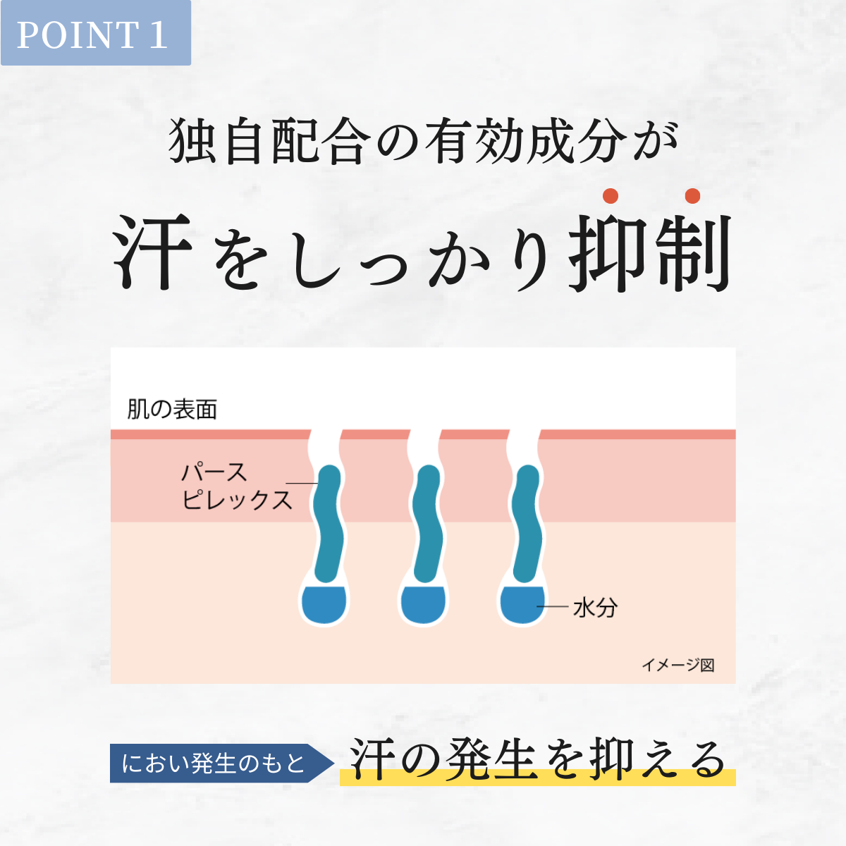 【最速便】【正規品】【お得☆2個セット】パースピレックス コンフォート 20 ミリリットル(Perspirex) パースピレックス ロールオン アンチパースピラント 20ml 制汗剤