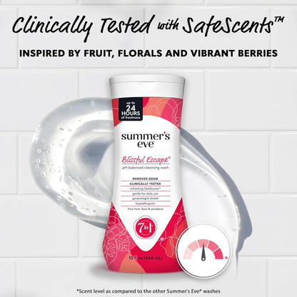 【エクスプレス便】Summer’s Eve Blissful Escape Daily Refreshing Feminine Wash, pH balanced, 15oz サマーズイブ ブリスフル エスケープ デイリー リフレッシング フェミニン ウォッシュ pHバランス 444ml