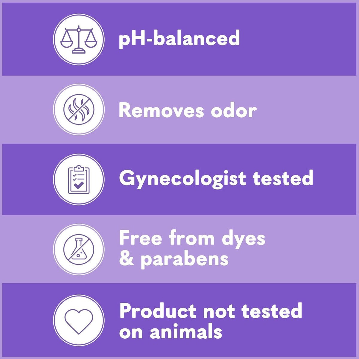 【エクスプレス便】Summer's Eve Cleansing Wash Delicate Blossom 15oz pH-Balanced, Dermatologist & Gynecologist Tested サマーズイブ デリケートブロッサム デリケートゾーン専用ソープ 444ml  クレンジング