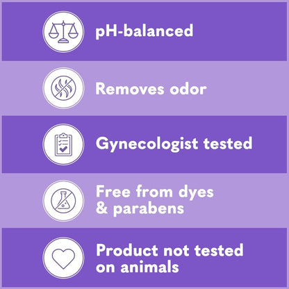 【エクスプレス便】Summer's Eve Cleansing Wash Delicate Blossom 15oz pH-Balanced, Dermatologist & Gynecologist Tested サマーズイブ デリケートブロッサム デリケートゾーン専用ソープ 444ml  クレンジング