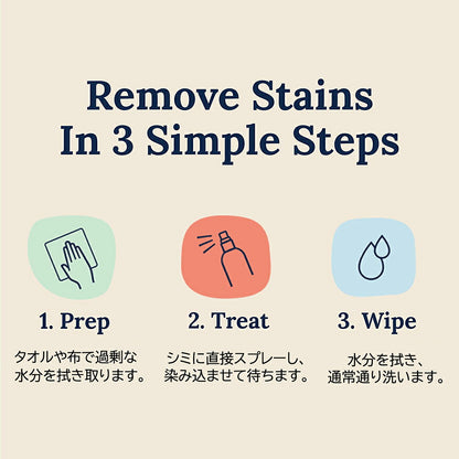 【追跡可能海外メール便】Miss Mouth's　ステイン取りスプレー　120ml  子供　ペット　Miss Mouth's Messy Eater Stain Treater Spray 4oz  染み とり 手入れ 汚れ 対策   便利 グッズ  コーヒー ソース 醤油 ワイン お茶 ジュース