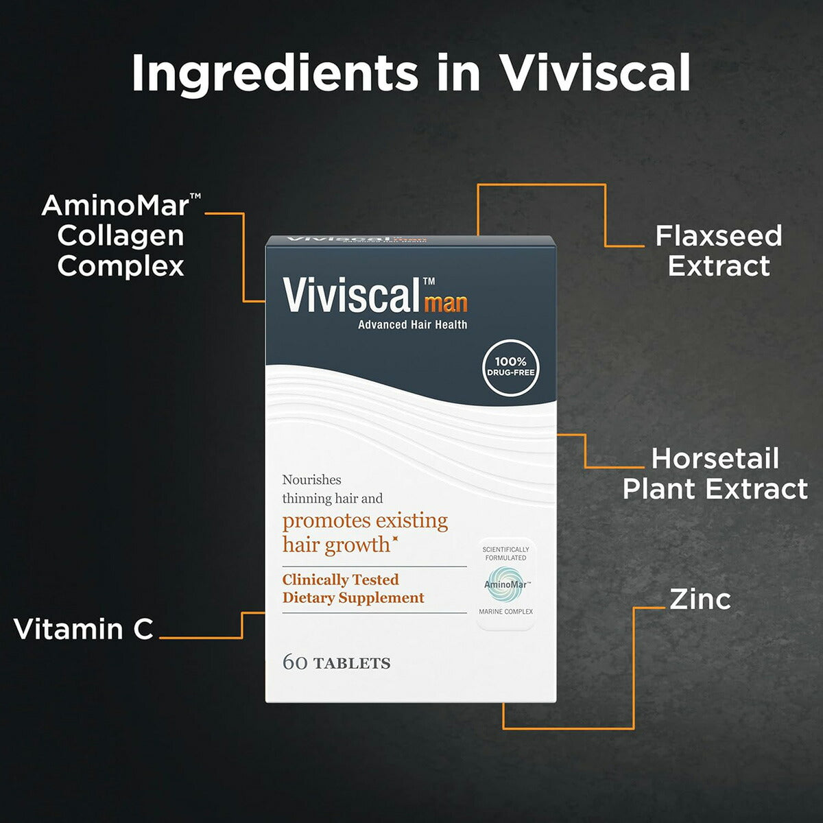 【エクスプレス便】Viviscal 男性用　髪の毛用　サプリメント 60錠　1か月分　Viviscal Hair Growth Supplements for Men's Hair 60 Count (Pack of 1), 1 Month Supply