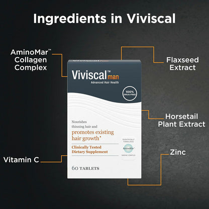 【エクスプレス便】Viviscal 男性用　髪の毛用　サプリメント 60錠　1か月分　Viviscal Hair Growth Supplements for Men's Hair 60 Count (Pack of 1), 1 Month Supply