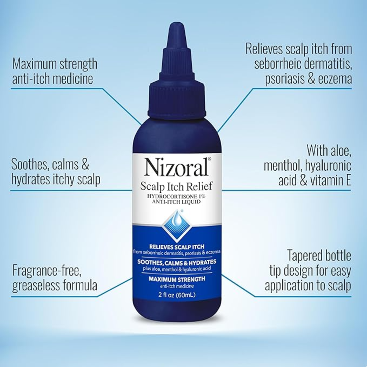 【追跡可能海外メール便】Nizoral Scalp Itch Relief Liquid 2 fl oz ニゾラール 頭皮用 リリーフ リキッド かゆみ 保湿 クールダウン ニゾラル