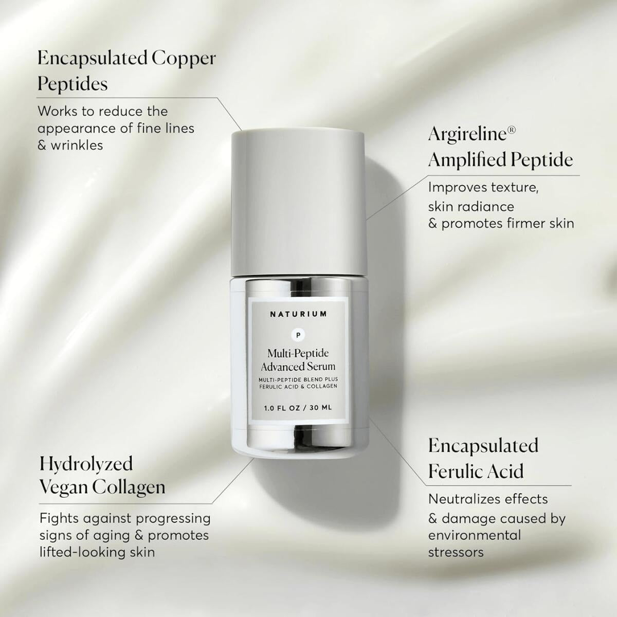 【追跡可能海外メール便】Naturium マルチペプチド アドバンスドセラム 30ml Naturium Multi-Peptide Advanced Serum 1oz マルチペプチド美容液 保湿