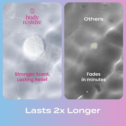 【追跡可能海外メール便】Body Restore ブルーム シャワースチーマー 6個入り Body Restore Bloom 6-Pack Aromatherapy Shower Steamers スパアイテム バスアイテム