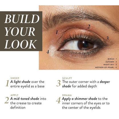 【エクスプレス便】LAURA GELLER NEW YORK  アーシーエッセンシャルズ ベイクドアイシャドウパレット 14色 LAURA GELLER NEW YORK Baked Eyeshadow Palette 14 color 01 Earthy Essentials クリスマスコフレ 秋メイク