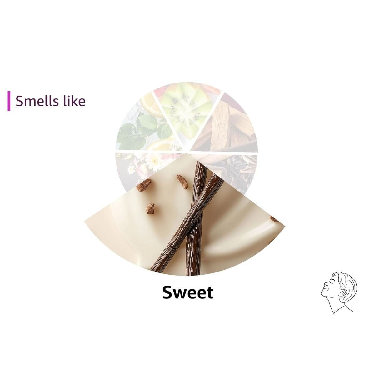 【エクスプレス便】Biotique アーモンドオイル ウルトラリッチ ボディウォッシュ 200ml Biotique Almond Oil Ultra Rich Body Wash Botanical Extracts 200ml