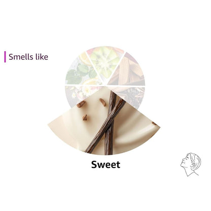 【エクスプレス便】Biotique アーモンドオイル ウルトラリッチ ボディウォッシュ 200ml Biotique Almond Oil Ultra Rich Body Wash Botanical Extracts 200ml