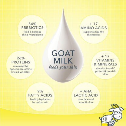 【エクスプレス便】Beekman 1802 ホイップドボディクリーム ライラックドリーム 236ml Beekman 1802 Whipped Body Cream 8 oz  Lilac Dream ビタミンE 配合