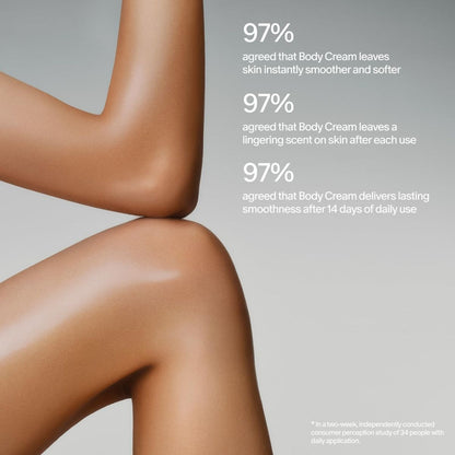 【エクスプレス便】SALT & STONE ボディクリームサフラン & シダー 200mL SALT & STONE Salt & Stone Body Cream Saffron & Cedar for all Skin Types (6.7 fl oz) 保湿クリーム ボディローション