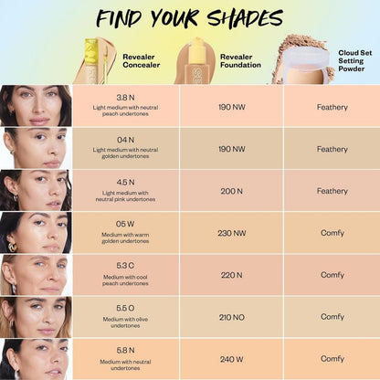 【追跡可能海外メール便】Kosas リヴィーラー コンシーラー （トーン 04 N）6ml  Kosas Revealer Concealer Medium Coverage (Tone 04 N) ヒアルロン酸配合 ヴィーガン 長時間キープ