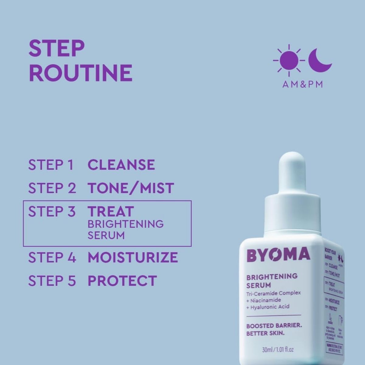 【追跡可能海外メール便】BYOMA ブライトニング フェイスセラム  バリアサポート美容液 30ml BYOMA Brightening Serum Barrier Repair Serum 1.01 fl. oz ブライトニング セラム