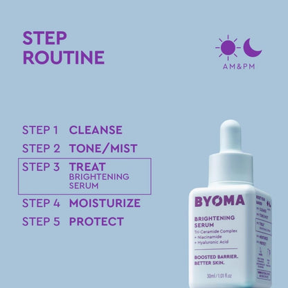 【追跡可能海外メール便】BYOMA ブライトニング フェイスセラム  バリアサポート美容液 30ml BYOMA Brightening Serum Barrier Repair Serum 1.01 fl. oz ブライトニング セラム
