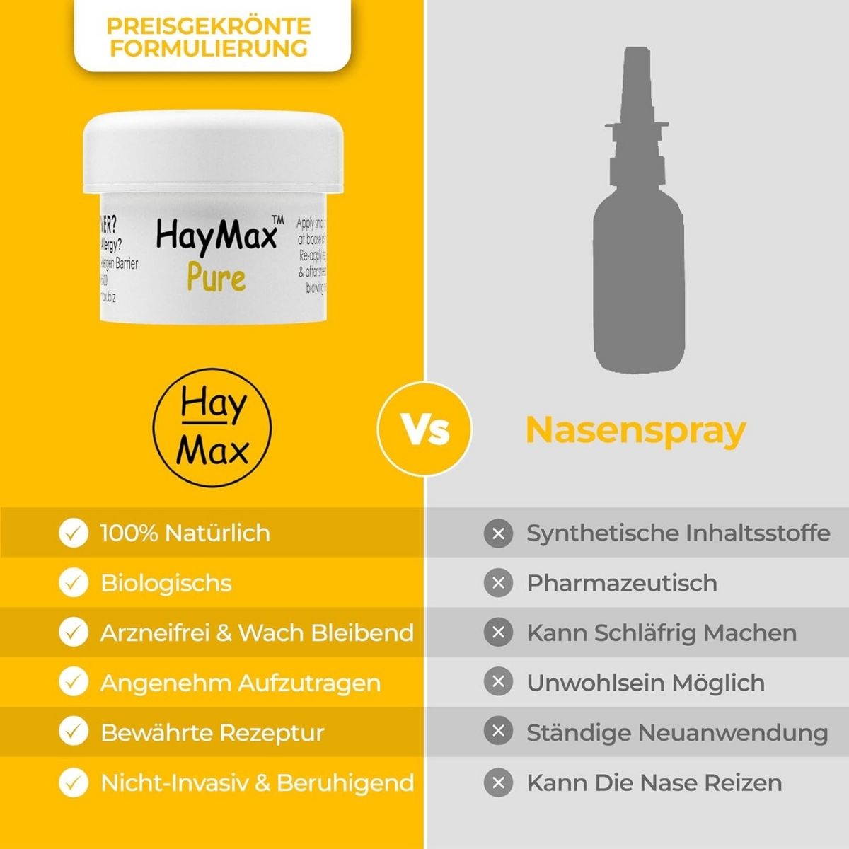 【追跡可能海外メール便】HayMax アレルゲンバリアバーム ピュア 0.17 fl oz (約5ml) HayMax Allergen Barrier Balm 0.17 fl oz 花粉  バリア