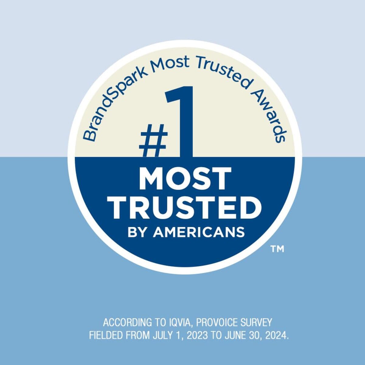 【エクスプレス便】 Coppertone ピュア＆シンプル ミネラルサンスクリーンローション SPF50 コパトーン Pure and Simple Zinc Oxide Mineral Sunscreen Lotion 177ml 日焼け止め 敏感肌 無香料 耐水