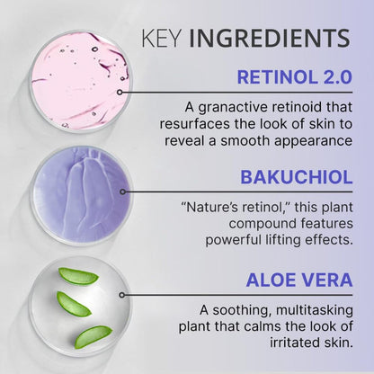 【エクスプレス便】goPure アクティブ ファーム アンド リフト セラム ゴーピュア Actives Firm & Lift Serum 1oz/30ml レチノール バクチオール 美容液 引き締め