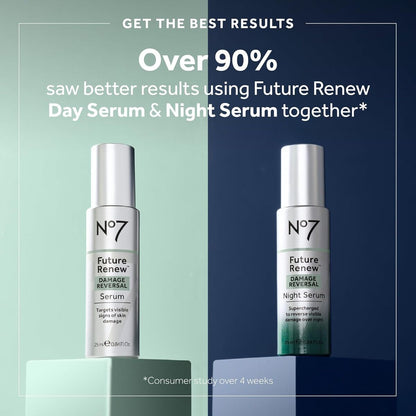 【エクスプレス便】No7 フューチャー リニュー ダメージ リバーサル ナイト セラム ナンバーセブン Future Renew Damage Reversal Night Serum 0.84oz/25ml ペプチド ヒアルロン酸 ナイアシンアミド 美容液