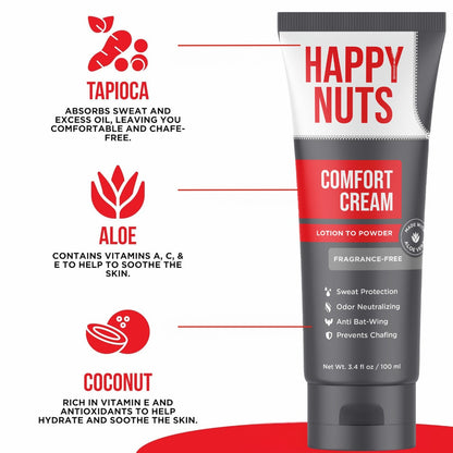【追跡可能海外メール便】Happy Nuts Comfort Cream    3.4 Fl Oz　男性用　デリケートゾーン　クリーム　気になる匂いに　Men's Deodorant | Anti-Chafing, Sweat Defense & Odor Control