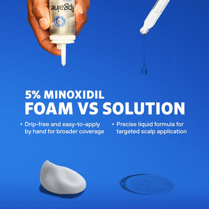 【エクスプレス便】Men's Rogaine Extra Strength 5% ロゲインエクストラストレングス 60ml ×3本 セット