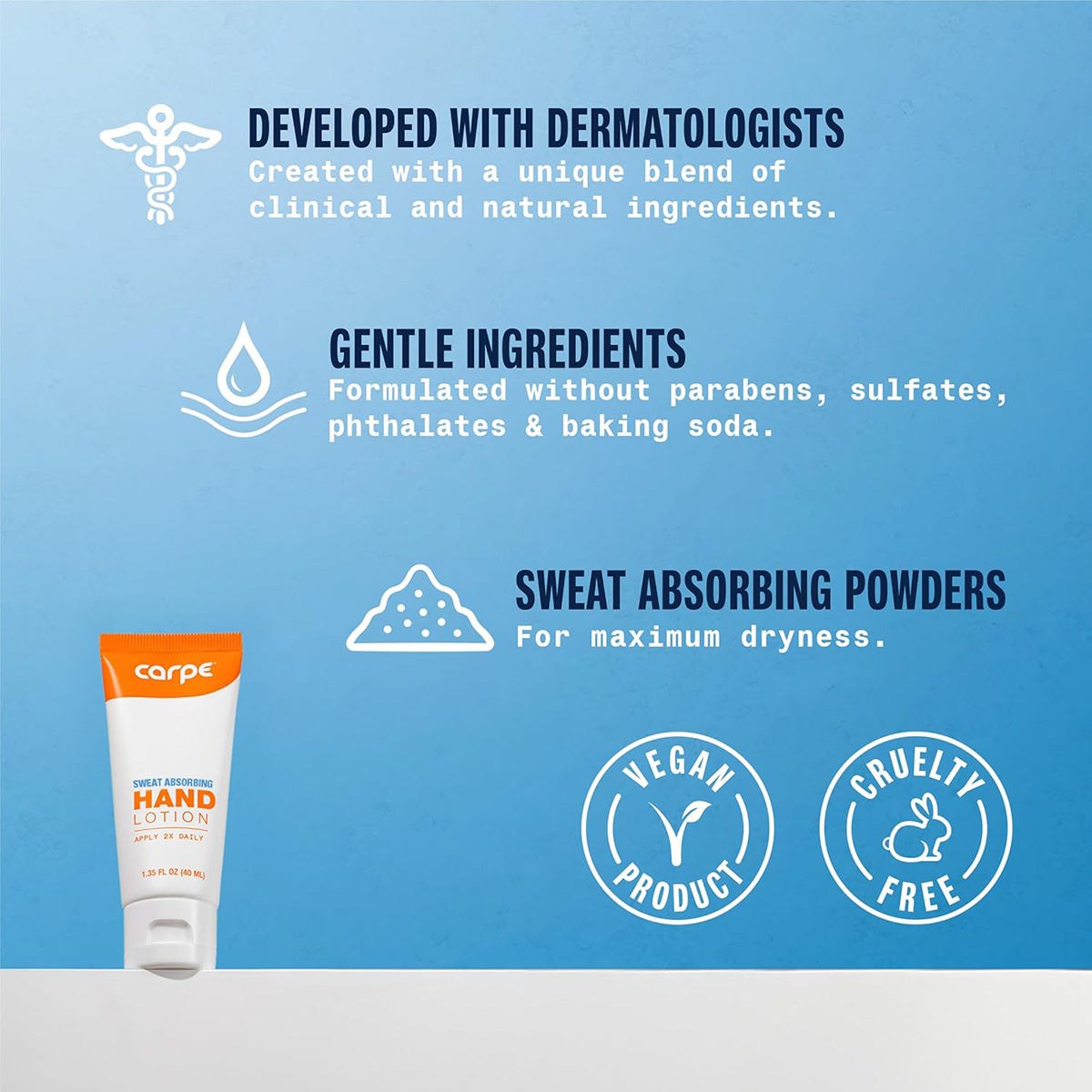 【追跡可能海外メール便】カルぺ制汗剤　ハンドローション　手掌多汗症　40ml Carpe Antiperspirant Hand Lotion 手あせ　制汗