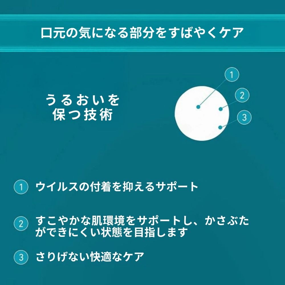 Compeed 口唇ヘルペス用パッチ ディスクリート ヒーリングパッチ