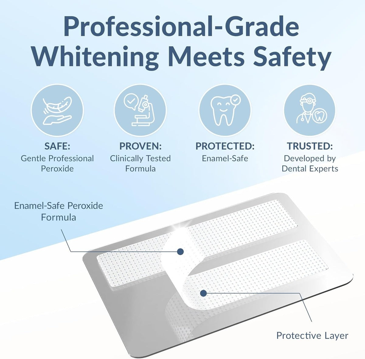 【追跡可能海外メール便】DrDent Professional Teeth Whitening Strips 22 Treatments ドクターデント プロフェッショナル ホワイトニングテープ 22回分（44枚入り） ホワイトニング　白い歯　セルフホワイトニング　シートタイプ