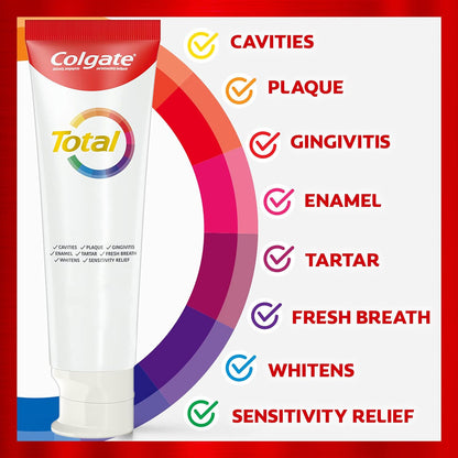 【エクスプレス便】【 お得な4本セット】コルゲート Colgate Total Whitening Toothpaste Gel 10 Benefits Whitens Teeth and Provides Sensitivity Relief Mint Flavor 4 Pack 5.1 Ozトータル ホワイトニング歯磨き粉ジェル  白い歯 知覚過敏