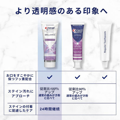 【追跡可能海外メール便】 (大容量 130g)  クレスト 3Dホワイト ブリリアンスミント Crest 3D Brilliance Teeth Whitening Toothpaste Large size 4.6oz  ホワイトニング 白い歯 笑顔