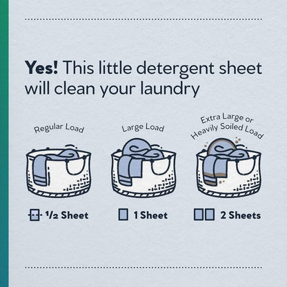 【追跡可能海外メール便】Earth Breeze Laundry Detergent Sheets Fragrance-Free 60 Loads 30 Detergent Sheets 4.16ozアースブリーズ 洗濯洗剤シート 無香料 60回分 30シート 118g