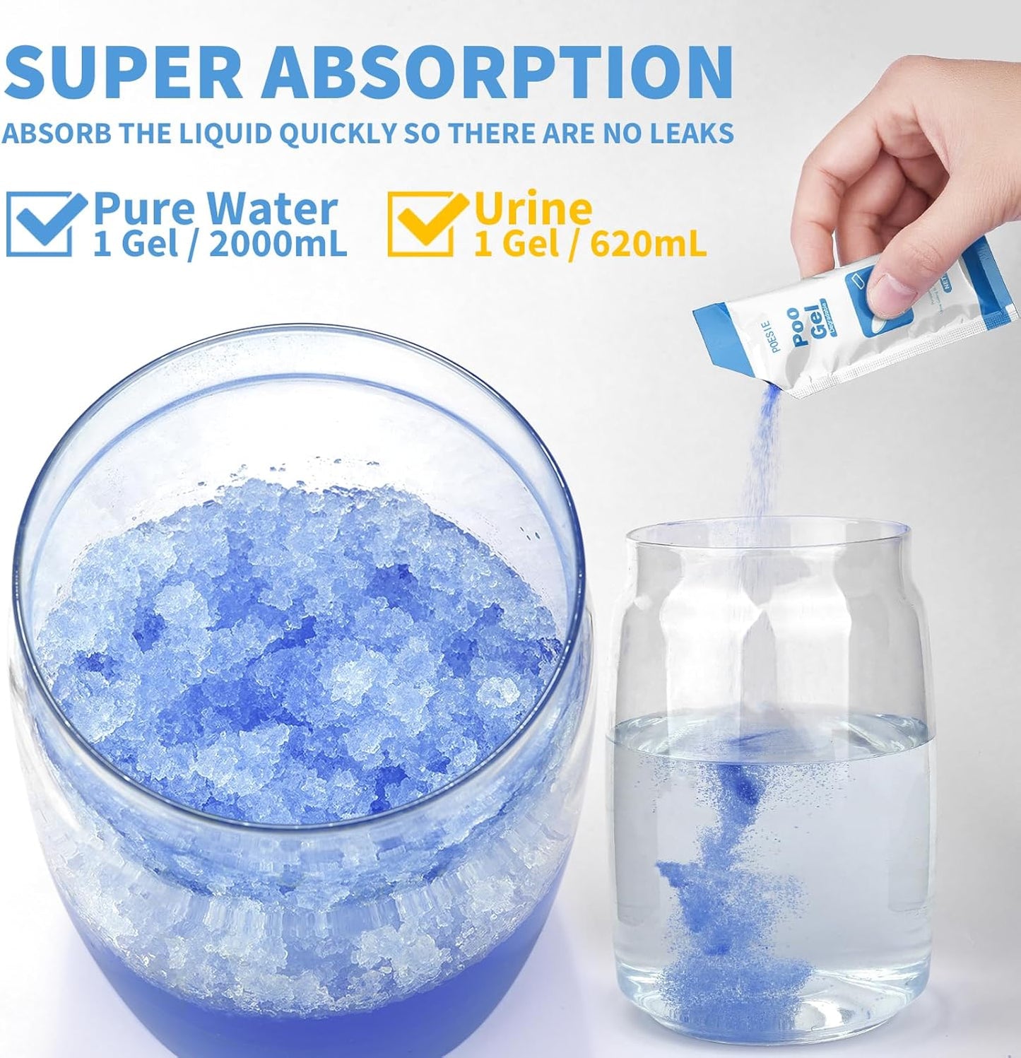 【エクスプレス便】Poesie 25 Packets Poo Urine Powder for Camping Outdoor Recreation Portable Toilet Absorbent Gel 8.75oz  ポエジー 25パケット 便尿用パウダー 緊急 キャンプ アウトドアレクリエーション用 ポータブルトイレ 吸収ゲル 248g 防災 防災グッズ