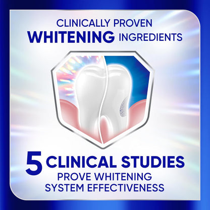 【追跡可能海外メール便】Sensodyne クリニカル ホワイト 歯磨き粉 96.4g センソダイン Clinical White Toothpaste Clinically Proven Whitening for Sensitive Teeth 3.4oz