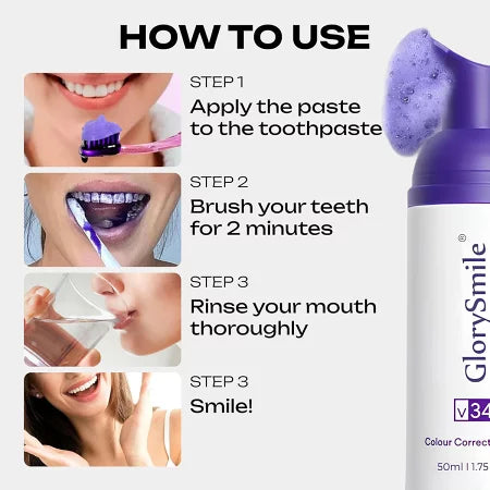 【追跡可能海外メール便】  GlorySmile Purple Foam Toothpaste for Teeth Whitening グローリースマイル パープルフォーム ホワイトニング歯磨き粉 50ml  / 1.75oz　紫色のホワイトニング歯磨き粉　ホワイトニング　白い歯