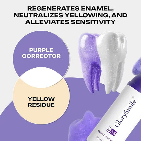 【追跡可能海外メール便】  GlorySmile Purple Foam Toothpaste for Teeth Whitening グローリースマイル パープルフォーム ホワイトニング歯磨き粉 50ml  / 1.75oz　紫色のホワイトニング歯磨き粉　ホワイトニング　白い歯