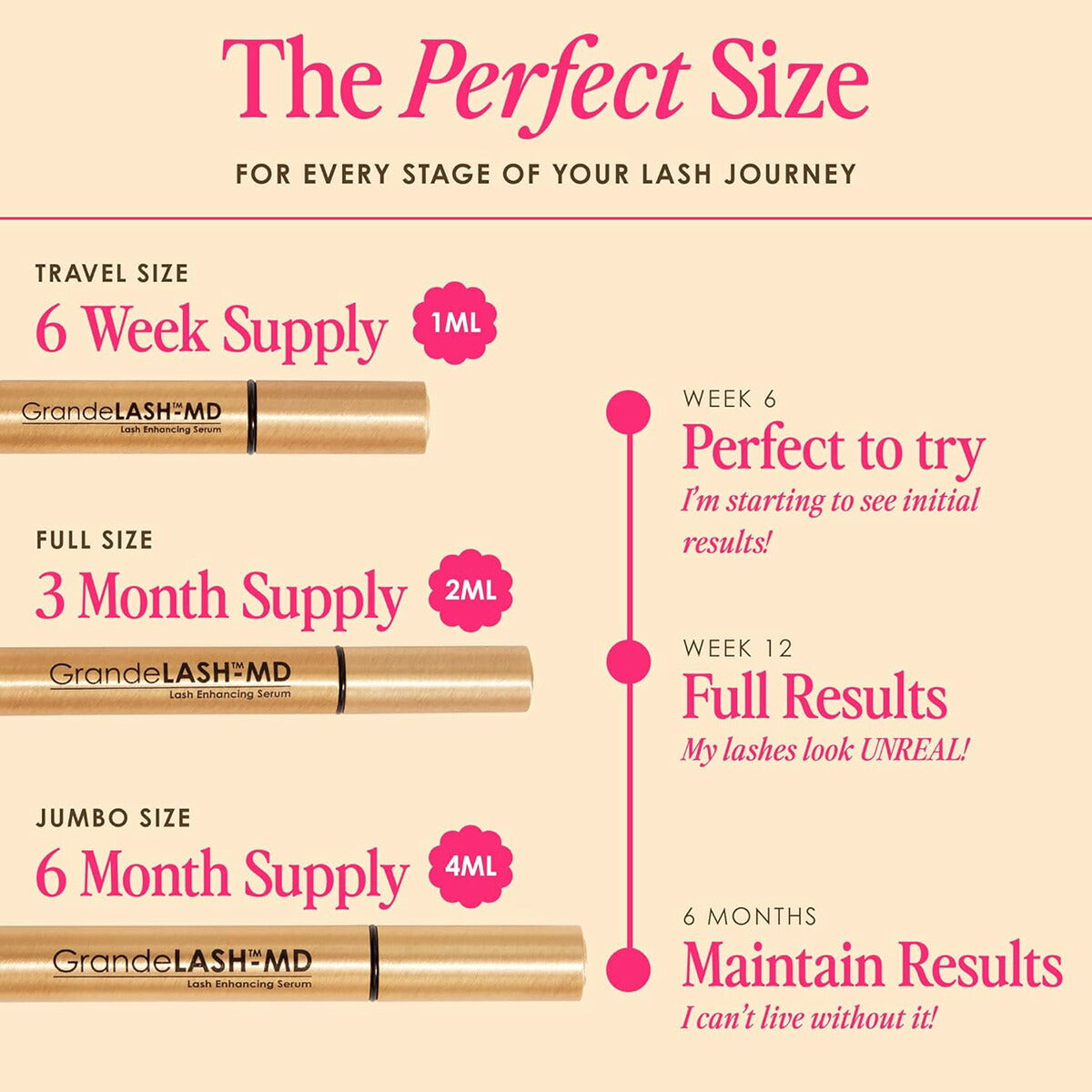 【エクスプレス便】Grande Cosmetics グランデラッシュ MD まつ毛美容液 2ml 約3ヶ月分 GrandeLASH-MD Lash Enhancing Serum  グランデラッシュ MD まつ毛美容液　眉毛美容液