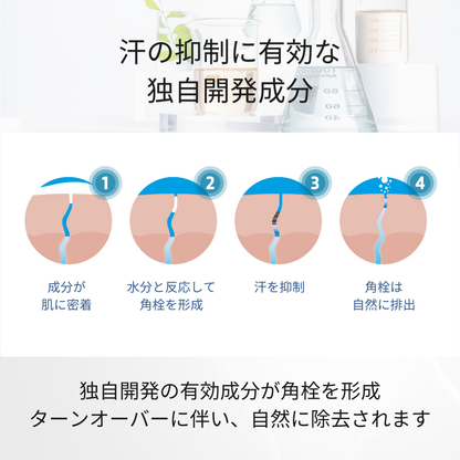 【最速便】【正規品】【お得☆2個セット】パースピレックス コンフォート 20 ミリリットル（Perspirex） パースピレックス ロールオン アンチパースピラント 20ml 制汗剤